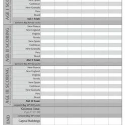 Eagle-Gryphon Games Board Games Glenn Drover's Empires: Age Of Discovery - Extra Score Pad