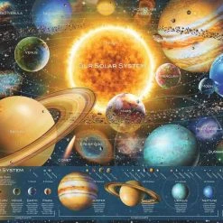 Puzzle - Ravensburger - Space Odyssey (5000 Pieces) May 16-22, 2022