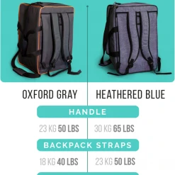 BoardGameTables.com Oxford Gray Board Game Bag
