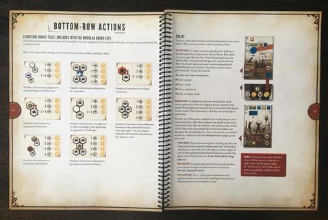 Stonemaier Games Scythe Complete Rulebook (Spiralbound) Jun 27-Jul 3, 2022 4 Stonemaier Games Scythe Complete Rulebook (Spiralbound) Jun 27-Jul 3, 2022