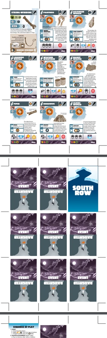 Sierra Madre Games Neanderthal & Greenland Card Errata Board Games 1 Sierra Madre Games Neanderthal & Greenland Card Errata Board Games