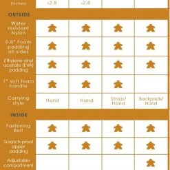 Board Game Truck - The Bulwark (Forest Tango) Accessories 5 Board Game Truck - The Bulwark (Forest Tango) Accessories