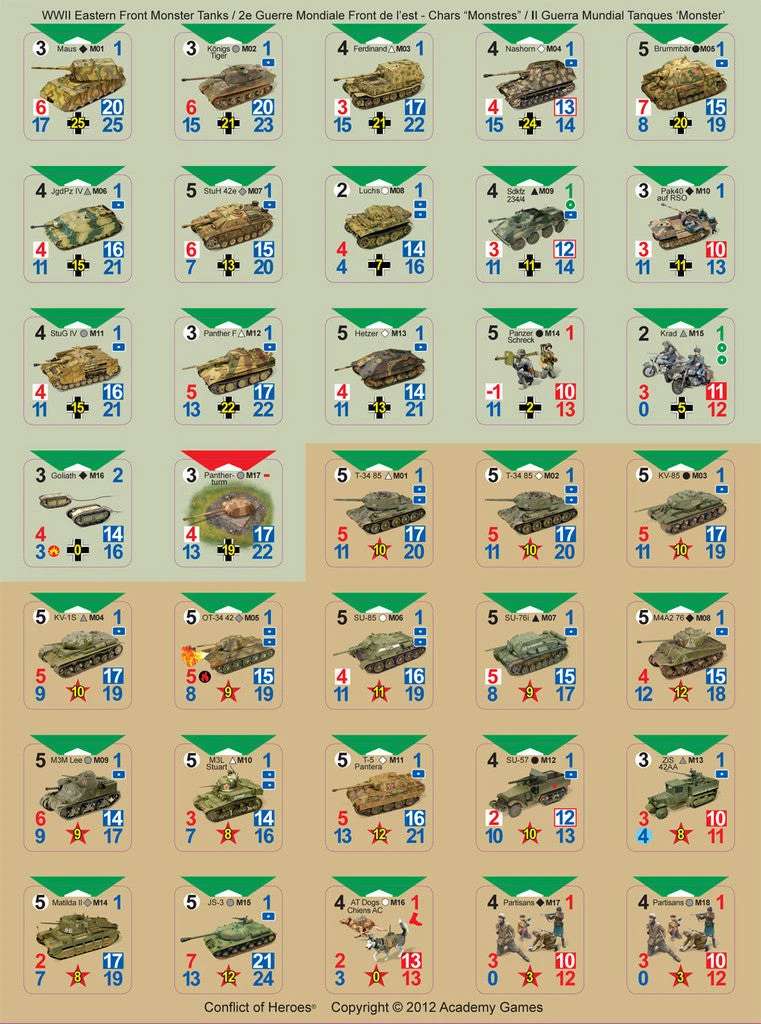 Academy Games Board Games Conflict Of Heroes: Monster Tanks Of The Eastern Front 1 Academy Games Board Games Conflict Of Heroes: Monster Tanks Of The Eastern Front