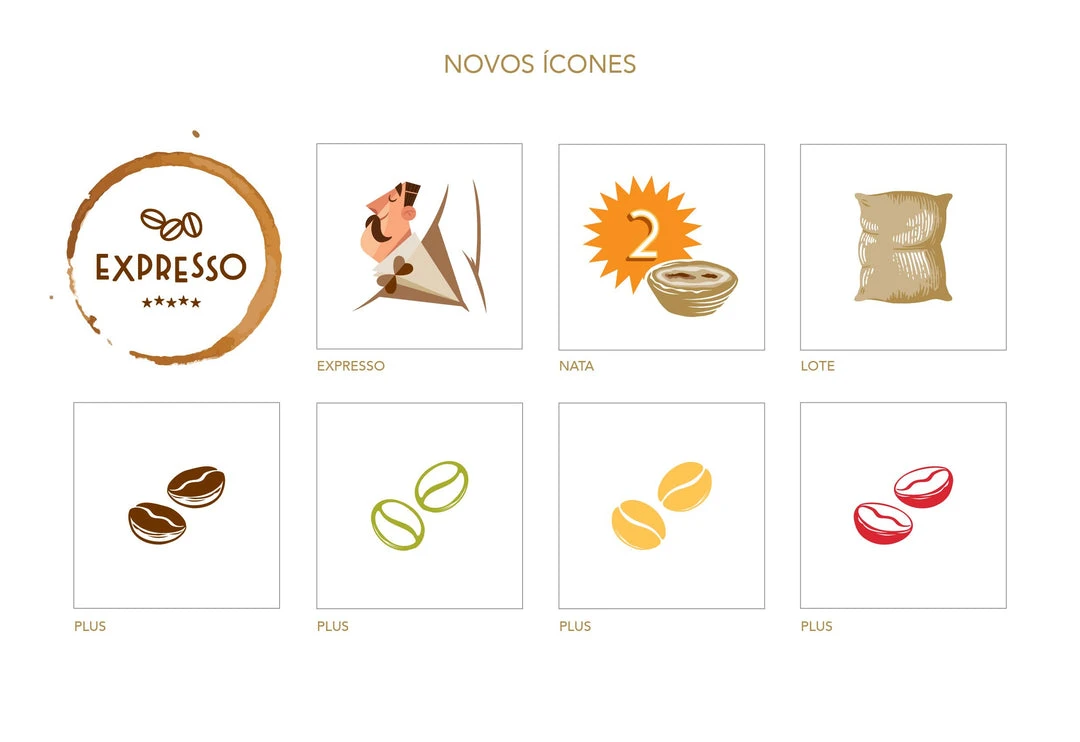 PYTHAGORAS Board Games Café: EXPRESSO (Expansion Only) (Import) 1 PYTHAGORAS Board Games Café: EXPRESSO (Expansion Only) (Import)